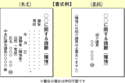 表紙と本文に記載する内容